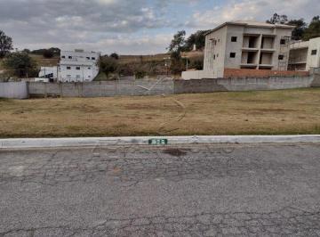 74358_iRS2258667c1_743586111238f17b93.jpg · TERRENO CONDOMÍNIO,0 Dormitorio(s) bairro Gramados de Sorocaba GRAMADOS - RESIDENCIAL