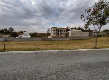 74357_i9r08_743576111258dbef20.jpg · TERRENO CONDOMÍNIO,0 Dormitorio(s) bairro Gramados de Sorocaba GRAMADOS - RESIDENCIAL