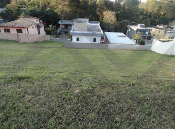 be559fdaafaf66811b00f94e12acd368c6df04be · Terreno à venda, 250 m² por R$ 360.000,00 - Quintas do Ingaí - Santana de Parnaíba/SP