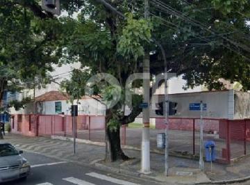 0 · terreno para aluguel em Cambuí