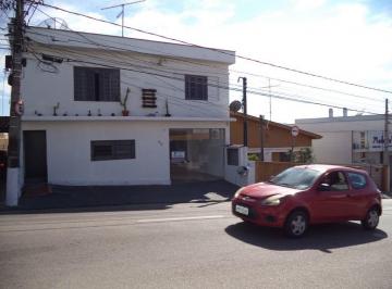 5086a8618939b8a67ebc981e160a615fc112eb52 · Prédio para alugar, 300 m² por R$ 10.200,00/mês - Jardim Santa Rosa - Vinhedo/SP