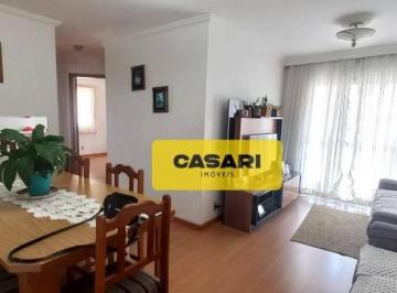 b23462e2080b363dff947580386f89a42c618701 · Apartamento à venda, 70 m² por R$ 350.000,00 - Vila Bela Vista - Santo André/SP