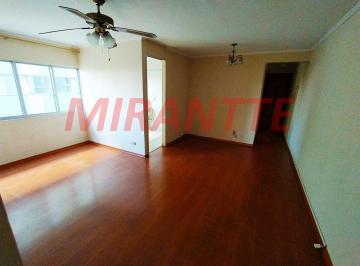 7a129081f94e0e7bf7e56824c0ba77bb.jpg · Apartamento de 80m² com 2 quartos