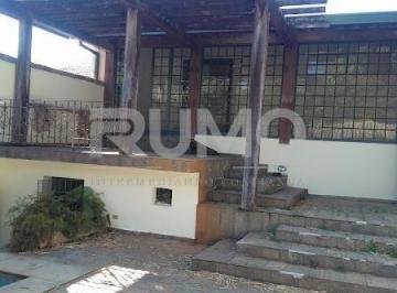 0 · casa à venda em Sousas