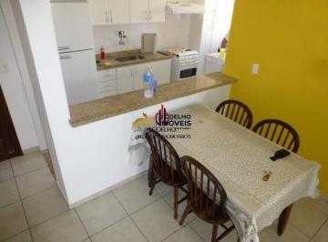 f0d05b86cd9c8ddb1dea6d3b9d10940e.jpg · Cobertura Duplex a venda na Praia Grande Ubatuba