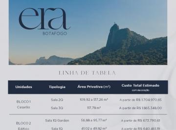 Apartamento de 2 quartos, Rio de Janeiro · Aptos em Botafogo - LINDA COBERTURA - 2 qts. Demais Dependências