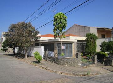 5d36d408567dec3af278d82c5a72752d2dbbc702 · Casa com 3 dormitórios para alugar, 1 m² por R$ 3.620,00/mês - Vila Santana - Sorocaba/SP