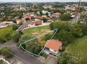 20230615162310604.jpg · Terreno para Venda em Águas de São Pedro, Jardim Iporanga