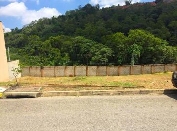 5cc9b060822693c941aece5a8f3b0a9c19676dfd · Terreno à venda, 140 m² por R$ 160.000,00 - Condomínio Vale Azul - Votorantim/SP