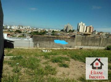 e5697377b39519326a61f086e54ddbdf7bad47c8 · Terreno Residencial à venda, Jardim Paranapanema, Campinas - TE0115.