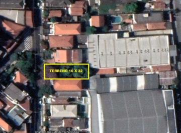 eedb24b30f54b2e6517c5eae65213b31173e74bb · Terreno à venda, 320 m² por R$ 800.000,00 - Vila Zelina - São Paulo/SP