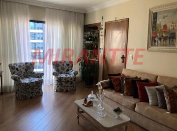 8f8d88db27c2096d7dd475008efacf1d.jpg · Apartamento de 120m² com 3 quartos