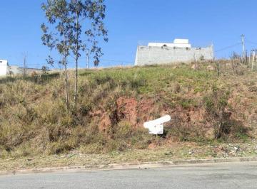 Terreno · 75m² · Lote em Avenida Dorival Mantovani - Nova Itatiba - Itatiba/SP
