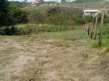 jarinu-terreno-padro-maracana-27-10-2017_14-15-40-0.jpg · TERRENO À VENDA NO BAIRRO MARACANÃ EM JARINU/SP