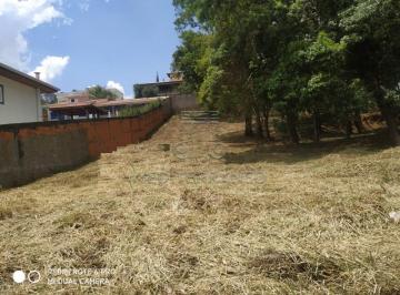 jundiai-terreno-padrao-chacara-malota-25-10-2019_13-46-01-0.jpg · TERRENO À VENDA - MALOTA - JUNDIAÍ/SP