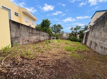 Terreno · 704m² · TERRENO À VENDA COM 704M² NO BAIRRO JARDIM TORRES SÃO JOSÉ - JUNDIAÍ/SP.