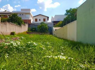 Terreno · 600m² · Terreno plano à venda, localizado no bairro Parque Quinta da Boa Vista, na cidade de Jundiaí/SP.