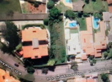 Terreno · 750m² · Terreno à venda no bairro Parque Quinta da Boa Vista, em Jundiaí/SP.
