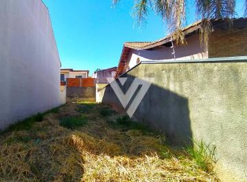 d650c0b33266c07424fdfc0b92ffcf42ba1d77da · Terreno à venda, 135 m² - Jardim Leocádia - Sorocaba/SP