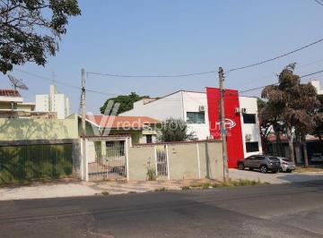 0 · casa para aluguel em Jardim Proença
