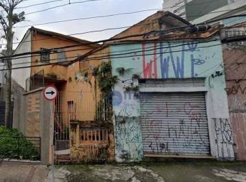 64a88302a79580e869f40e0852186c1fec4400ca · Terreno à venda, 180 m² por R$ 650.000,00 - Água Fria - São Paulo/SP