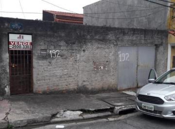 88_imovelintegrado_imovelweb_1.jpg · Terreno com Casa JARDIM IPORANGA GUARULHOS SP