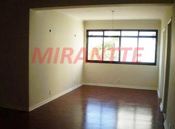 e1693550acd7445b5826ca73e7f09ebd.jpg · Apartamento de 111m² com 2 quartos