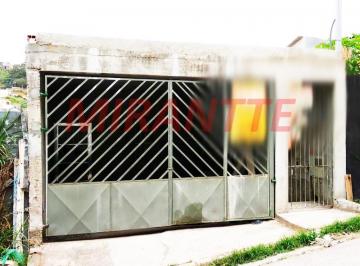 f3e9b2c488ce5d267786f13e3f8a8bb3.jpg · Terreno de 170m²