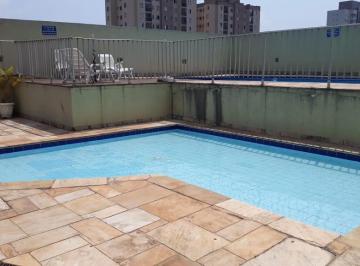 Apartamento · 136m² · 2 Quartos · 2 Vagas · Cobertura em Rua Coronel José Pires de Andrade - Vila Vera - São Paulo/SP
