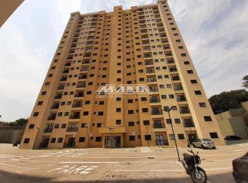 0 · apartamento para aluguel em Vila Sonia