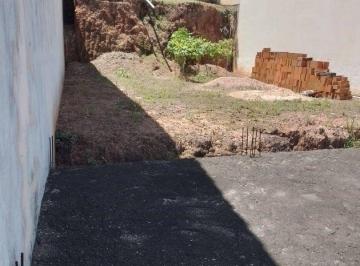 21341fa1a7f68439dd93a9ff688793d2e427309a · Terreno à venda, 251 m² por R$ 264.000,00 - Cidade Nova - Jundiaí/SP
