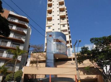ce2f7327b45777d2b1f77a8dccd305e25abdb4bf · Apartamento com 1 dormitório à venda, 48 m² por R$ 350.000,00 - Centro - Poços de Caldas/MG