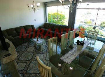 80bba5b6d0fb841dc1bd5b2ad168900e.jpg · Sobrado de 326m² com 3 quartos