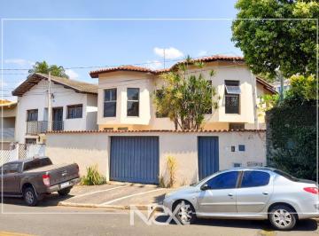 0 · casa á venda e para aluguel em Jardim das Paineiras