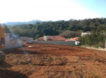 Terreno , Jundiaí · EXCELENTE TERRENO A VENDA CHACARA MALOTA com 1000M² OTIMA LOCALIZACAO