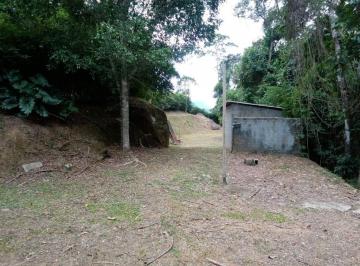 ee239e0b1e5652fc2e7f0a8284dee50f8e517ca4 · Terreno à venda, 1964 m² por R$ 170.000,00 - Parque do Imbui - Teresópolis/RJ