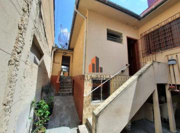 4717e83811167b4495a7c8a5eebe519fd93c44e6 · Terreno à venda, 213 m² por R$ 719.000,00 - Vila Bastos - Santo André/SP