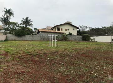 0 · terreno à venda em Barão Geraldo