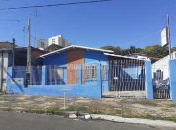 0 · casa à venda em Vila Industrial