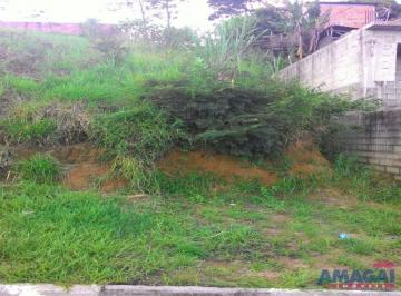 Terreno · 125m² · Terreno no Jardim Alvorada