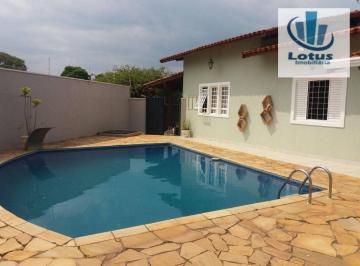 b7e546d288ae33a46cd6775dbcc28522049f6c2f · Casa com 4 dormitórios à venda, 242 m² - Nova Jaguariúna - Jaguariúna/SP