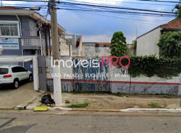 Terreno · 225m² · Excelente terreno em area comercial na Av Indianópolis