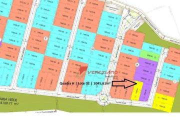 15b075efe17e246860083e21258b5f83727cff62 · Terreno à venda, 1045 m² por R$ 344.850,00 - Ondas Grandes - Anhembi/SP