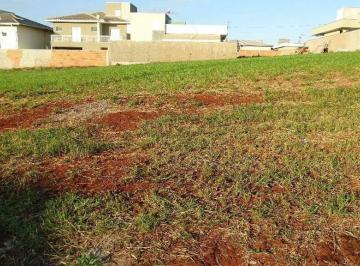 Terreno · 390m² · Terreno à Venda - Brasil 500, Paulínia - 390m2 - Condomínio Terras do Cancioneiro
