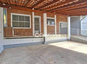 9e2fdf920248e952973f872e8db16372e32e8c3d · Casa com 02 quartos para alugar no Jardim Astro em Sorocaba/SP.