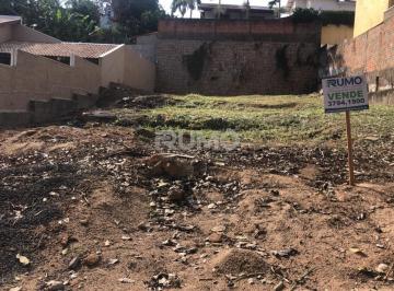 0 · terreno à venda em Loteamento Caminhos de São Conrado (Sousas)