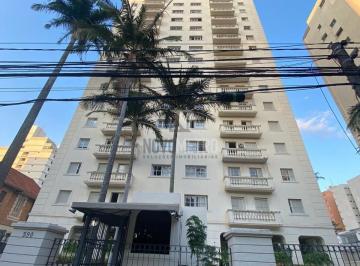94086.jpg · Apartamento para Alugar Cambui  Mobiliado 110 m2