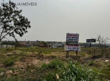 Foto 19 · Terreno, Jardim Itatinga, Campinas, SP