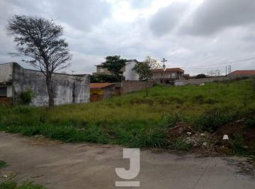 Terreno · 450m² · Terreno à Venda - Jardim Do Lago Continuação, Campinas - 450m2