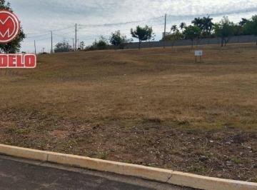 5ced55bf3724c94113c83ceabe619e52e1c32ab5 · Terreno à venda, 450 m² por R$ 190.000,00 - Condomínio Residencial Terra das Águas - São Pedro/SP